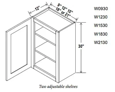 30″ High Single Door Wall Cabinets – Builder Line