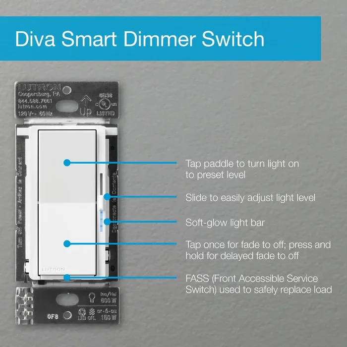 Lutron Diva Smart Dimmer – Load Ratings–LED 150W Incandescent/Halogen 600W White (DVRF-6L-WH)